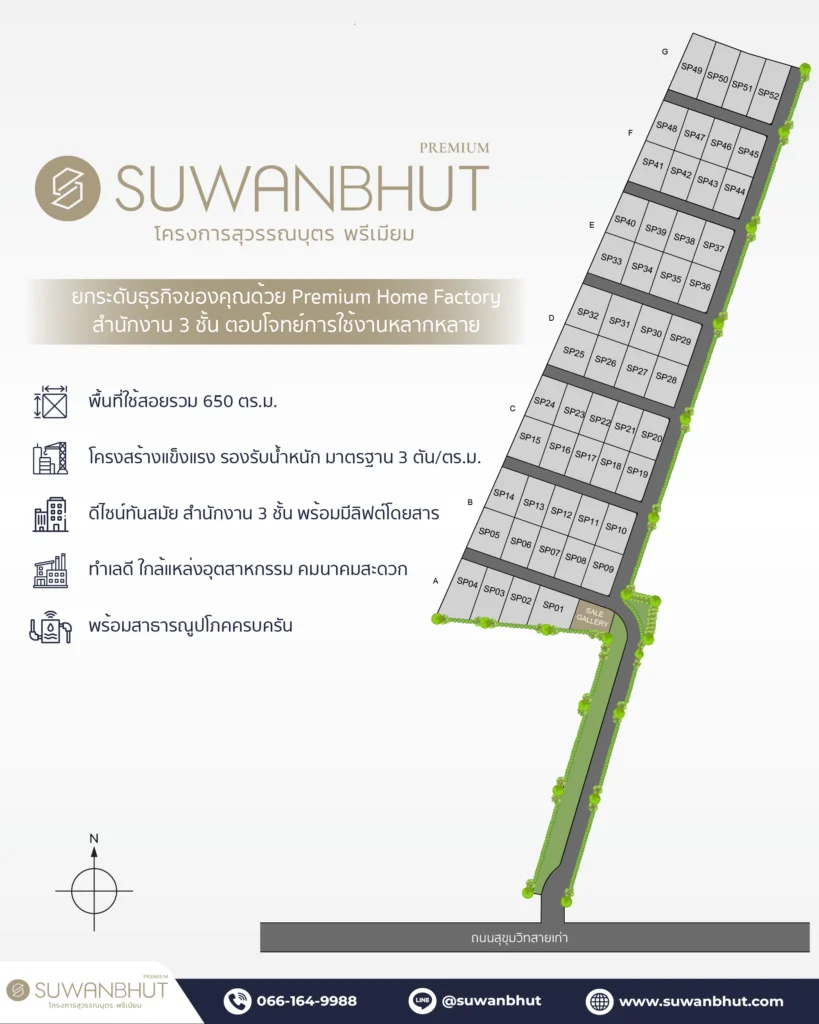 ผังโครงการสุวรรณบุตรพรีเมี่ยม