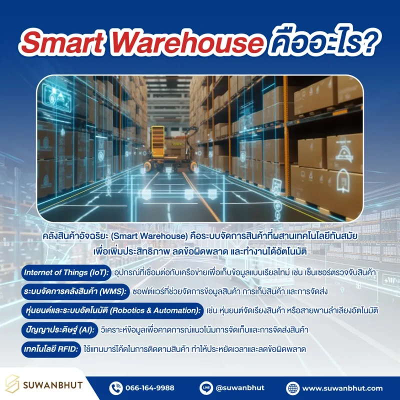 SmartWarehouse คืออะไร