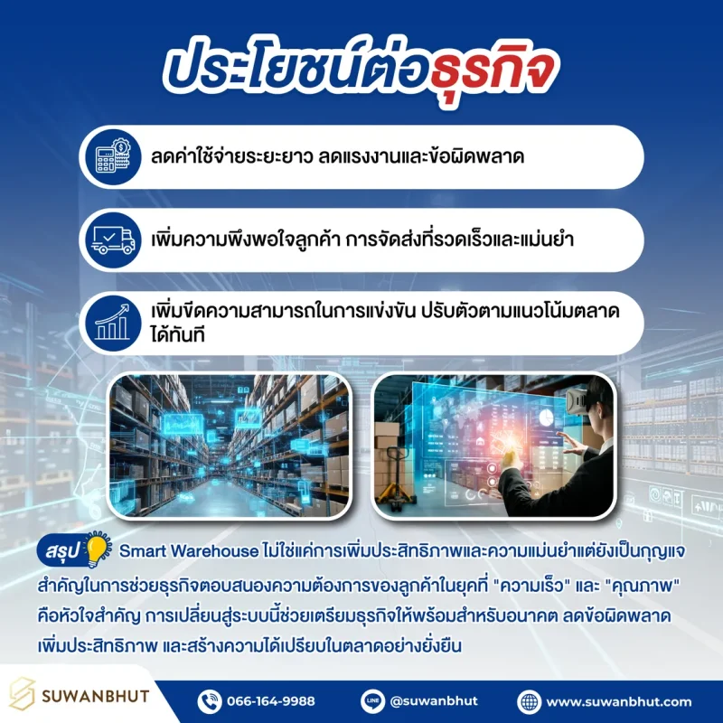 ประโยชน์ต่อธุรกิจ